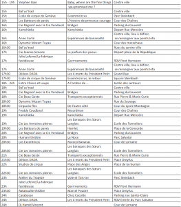 Festival Scènes de rue programme 16 juillet 2011